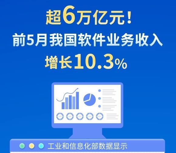 小米