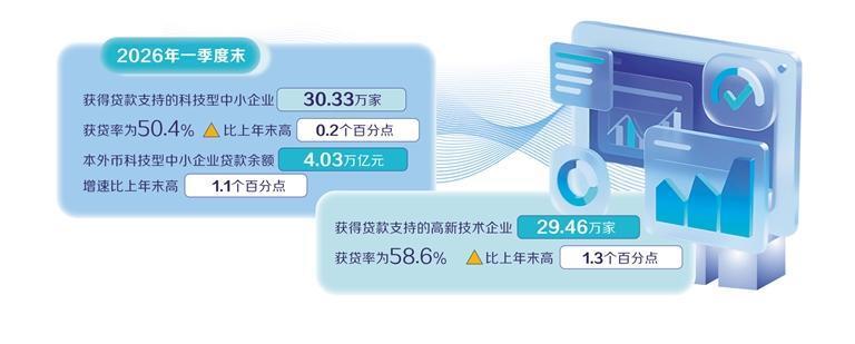 朝鲜射击指示
